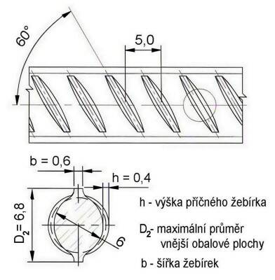 Betonářská ocel Ø 6 mm rovná – 6 m