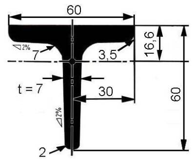 Profil T 60 x 60 x 7 mm válcovaný